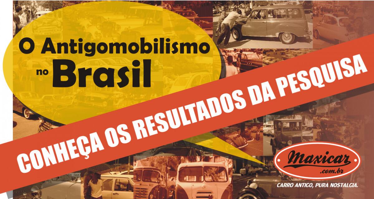 Pesquisa Antigomobilismo no Brasil