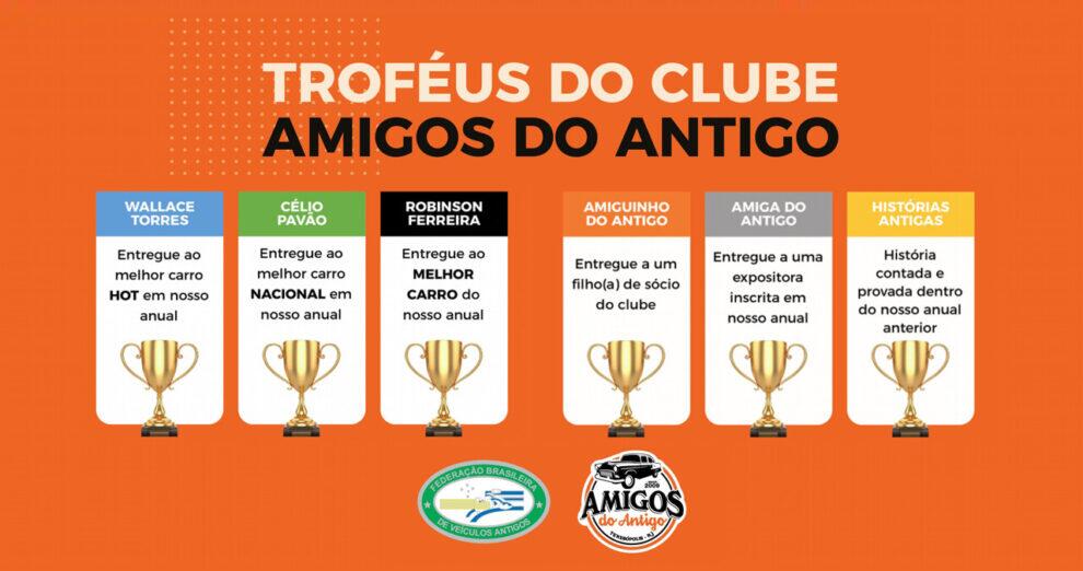 categorias de premiação no anual dos amigos do Antigo de Teresópolis