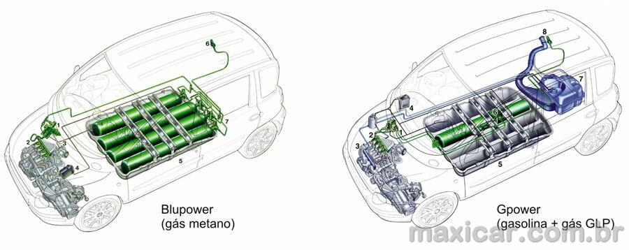 Fiat Multipla