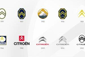 Logomarca da Citroën