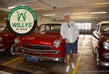 Clube Willys Overland do Brasil
