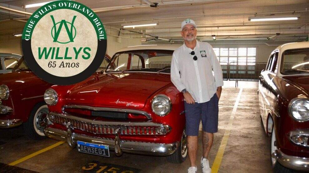 Clube Willys Overland do Brasil